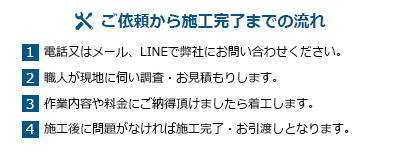 リングホーム和泉支店のサービスの流れ